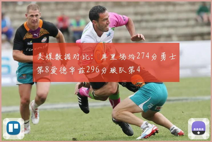 美媒数据对比：库里场均274分勇士第8爱德华兹296分狼队第4